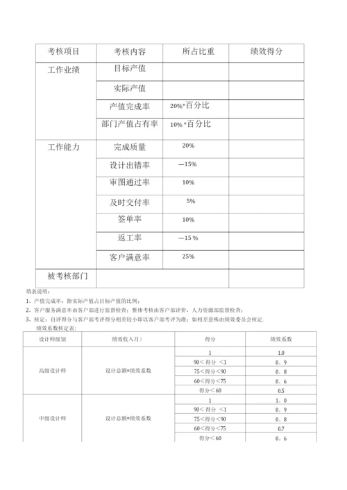 设计部薪酬及绩效考核方案.docx