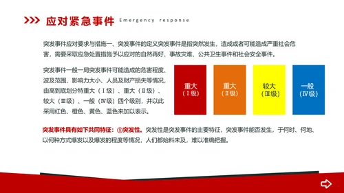 企业员工安全操作规范培训PPT课件