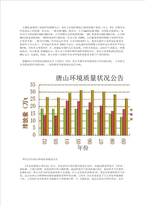 修改-唐山工业锅炉能源利用现状及节能措施分析