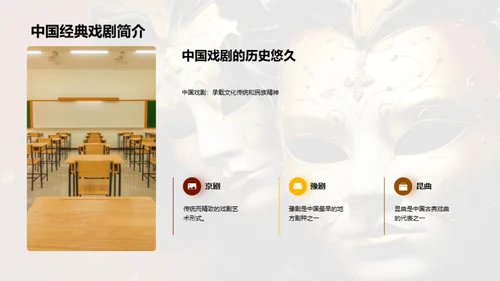 探索戏剧文学