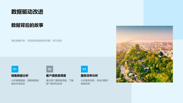 团队卓越之旅