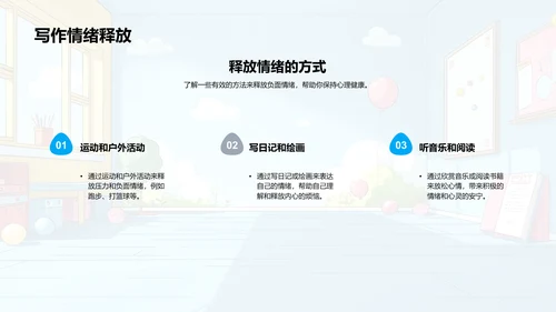 心理健康学习报告PPT模板