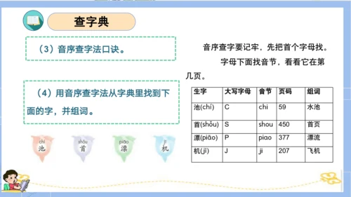 统编版一年级语文下册单元复习第三单元（复习课件）