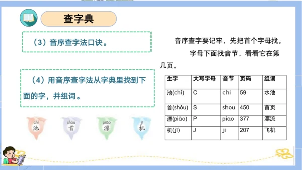 统编版一年级语文下册单元复习第三单元（复习课件）
