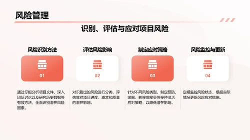 红色简约风通用行业员工商务培训PPT模板