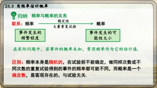 人教版数学九年级上册25.3 用频率估计概率课件课件（共25张PPT）