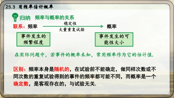 人教版数学九年级上册25.3 用频率估计概率课件课件（共25张PPT）