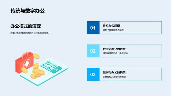 未来办公数字化转型