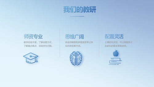 学校教育教学培训动态PPT模板
