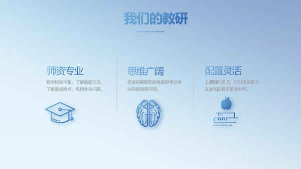 学校教育教学培训动态PPT模板
