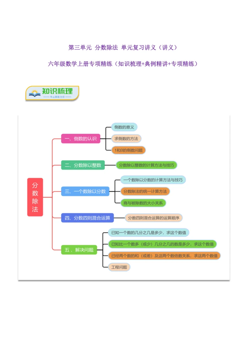 第三单元《分数除法》(选择题篇四大题型)单元复习讲义(知识梳理+典例精讲+专项精练)-2024-20