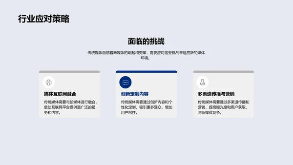 传统媒体转型策略PPT模板