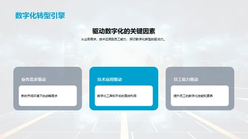 数字化转型之路