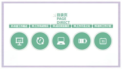 小清新商务工作汇报总结通用PPT模板