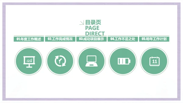 小清新商务工作汇报总结通用PPT模板
