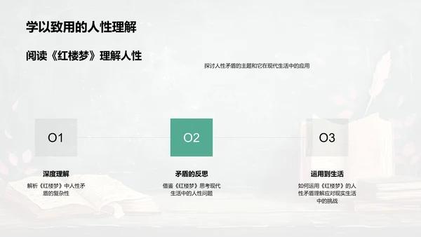 《红楼梦》人性冲突课程PPT模板