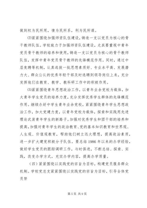熟常中学党建工作计划.docx