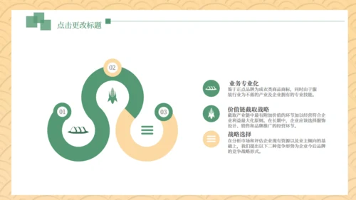 端午节赛龙舟习俗介绍国风通用PPT模板