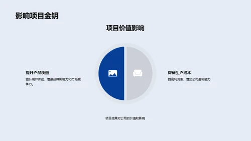 技术引领 未来展望