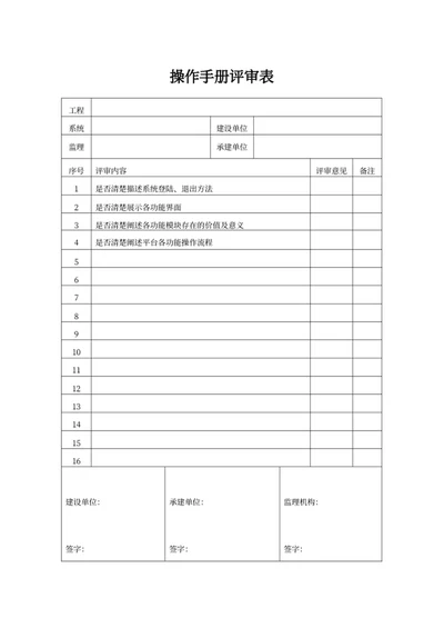 操作手册评审表