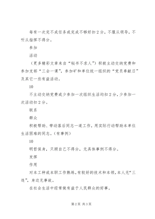 煤矿优秀党员、文明矿工标兵考评细则 (3).docx