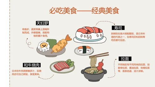 插画风日本旅游攻略PPT模版
