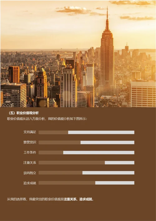 大学生职业规划书