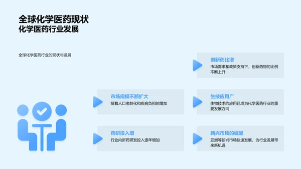 药物研发述职报告