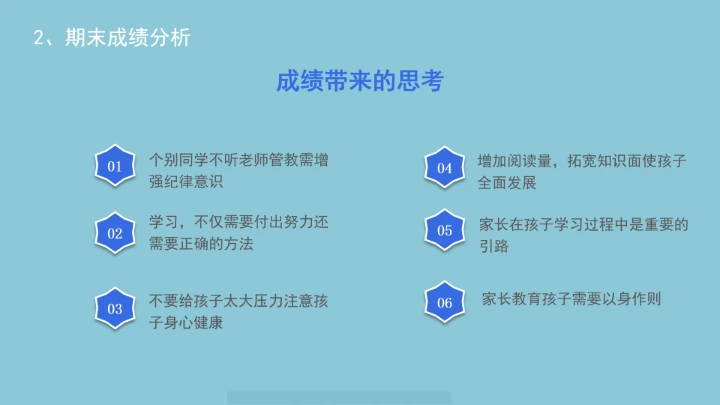 小学六年级期末家长会期末考试总结分析PPT模版