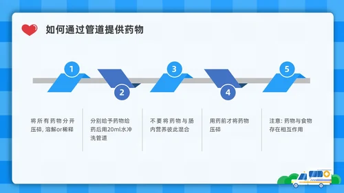 蓝色简约插画危重患者的营养支持和护理培训PPT全民营养周