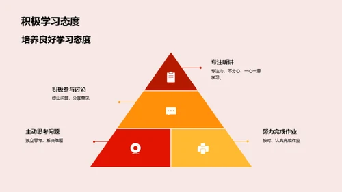 二年级学习全攻略