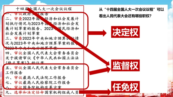 6.1 国家权力机关 课件(共27张PPT)