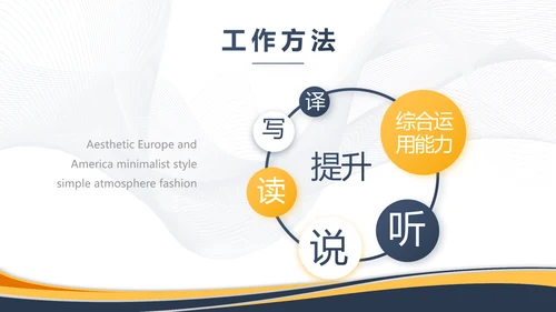 蓝色霸气创业融资计划书商业计划书PPT