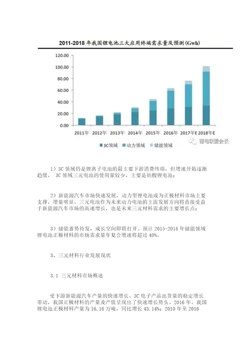 三元材料行业定义及三元材料产业链图