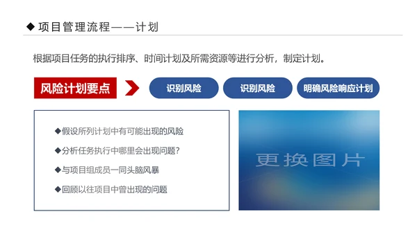 项目管理流程企业团队培训课件PPT模板