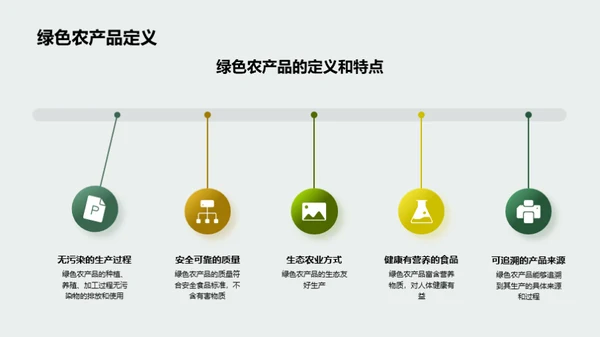 绿色农品之电商转型