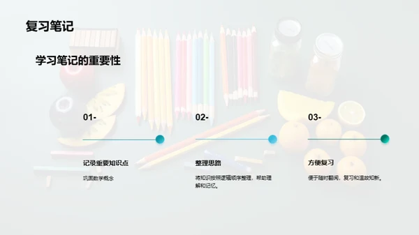 数学超能突破