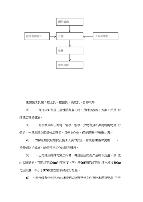 广场景观及铺装工程施工方案