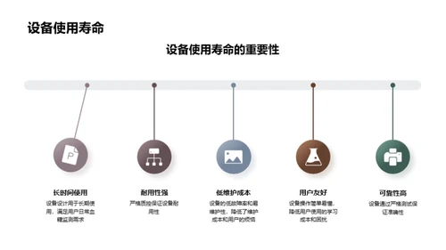 未来医疗：无创血糖测量
