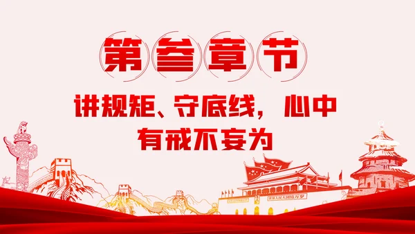 严守政治规矩敢于担当作为坚定理想信念党课党建PPT