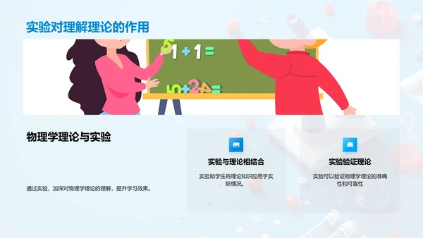 物理实验操作指导PPT模板