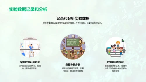 谷雨影响下的植物生长PPT模板