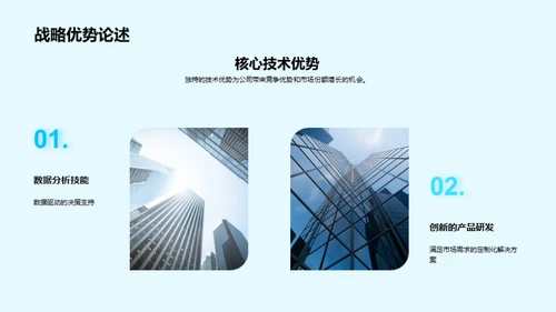 共创房产明日辉煌