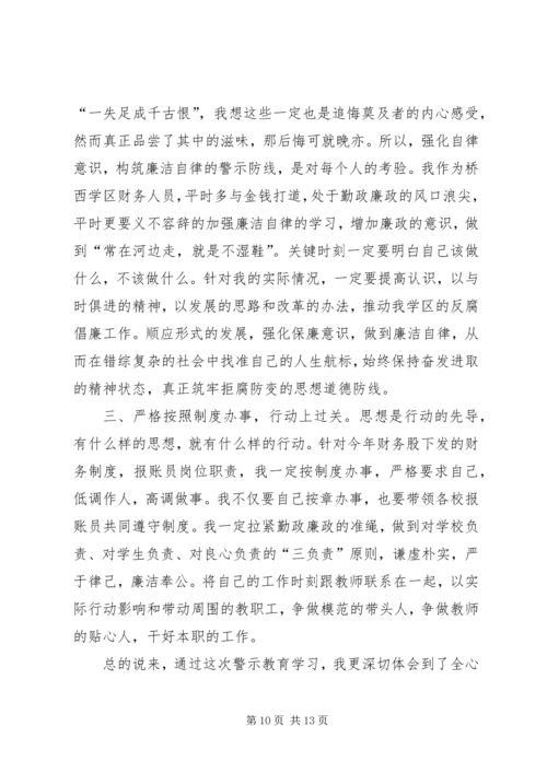 第一篇：反腐倡廉警示教育心得体会.docx