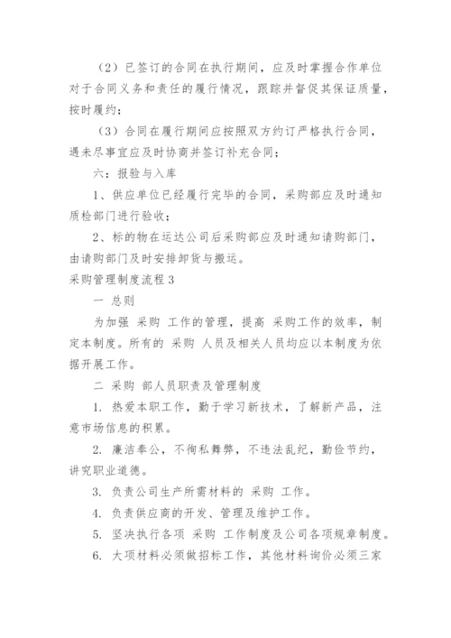 采购管理制度流程.docx