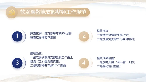 极简党建党支部工作专题动态PPT
