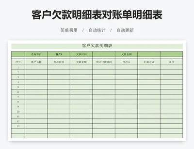 客户欠款明细表对账单明细表