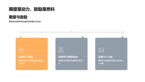 学期综合回顾与展望