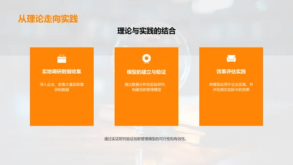 管理理论创新与实践