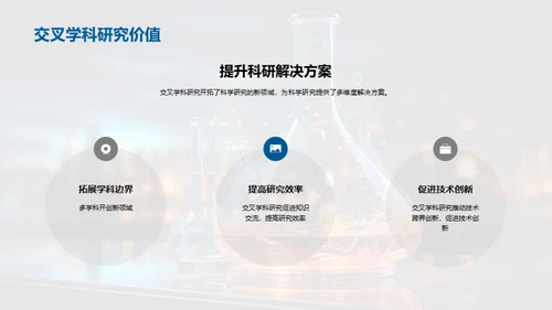 化学视角下的交叉创新